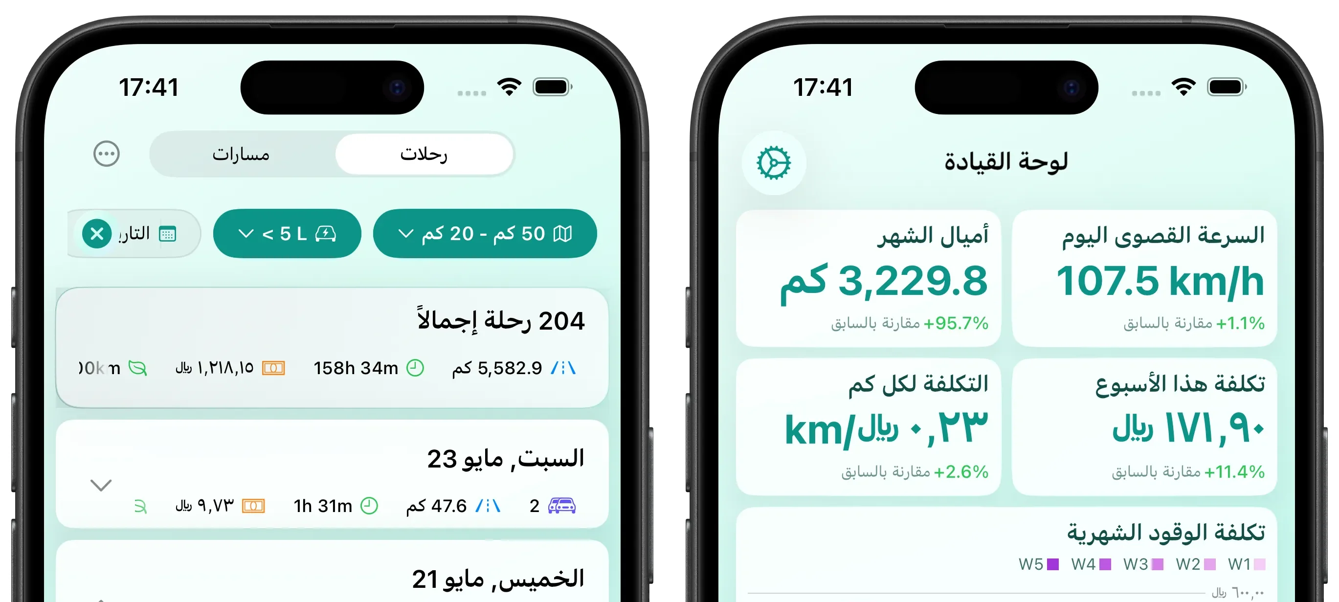 أفضل تطبيقات تتبع الوقود للآيفون في عام 2026