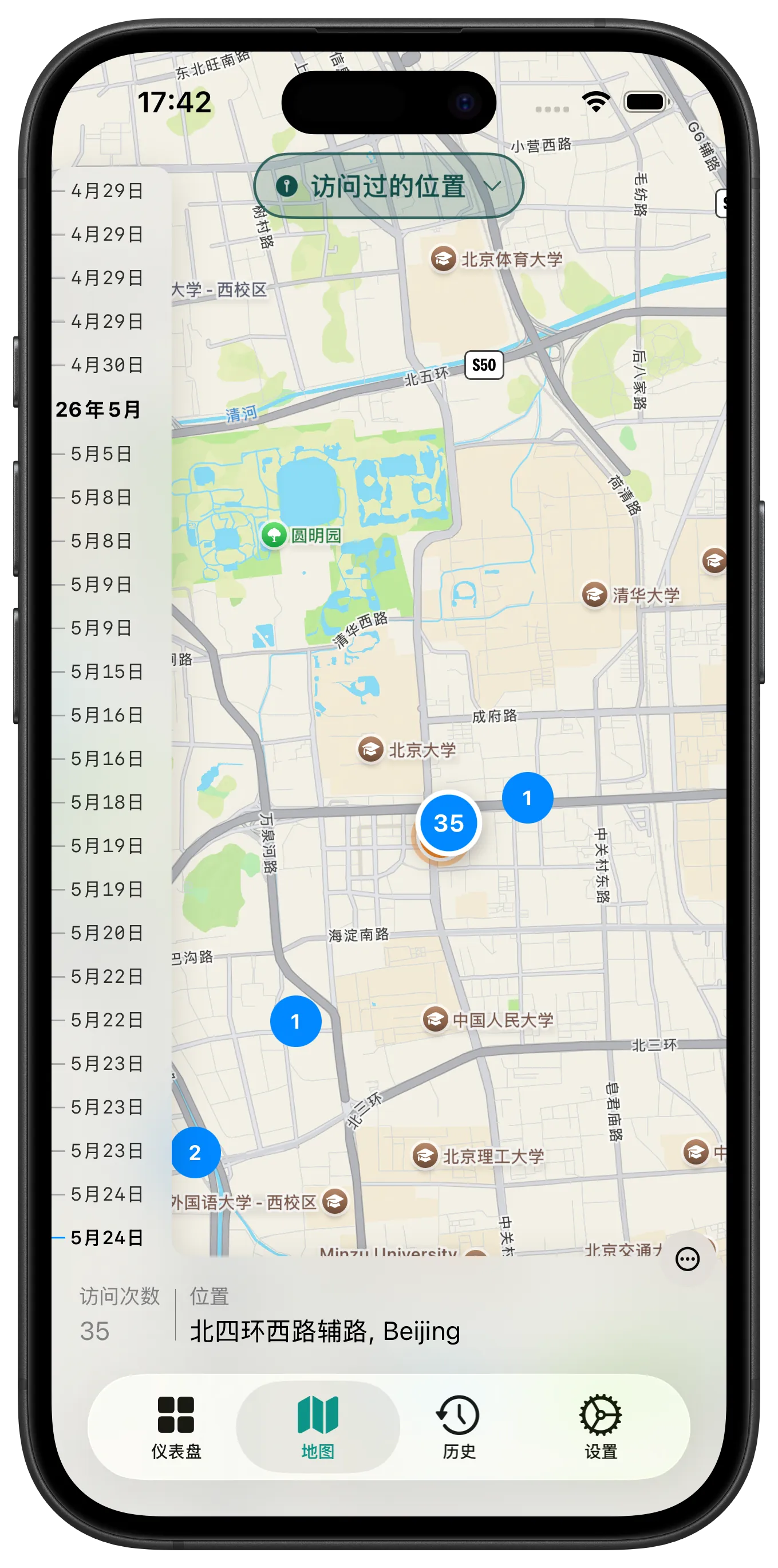 Visited Places and Clustering