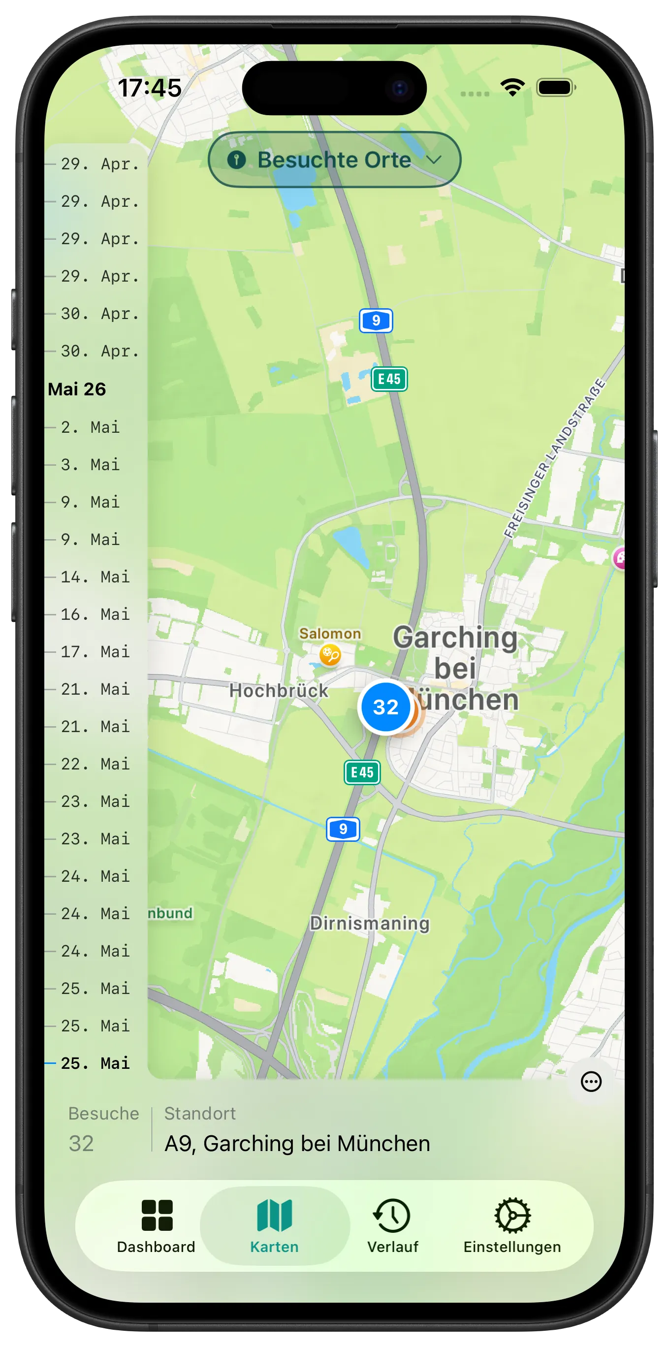 Visited Places and Clustering