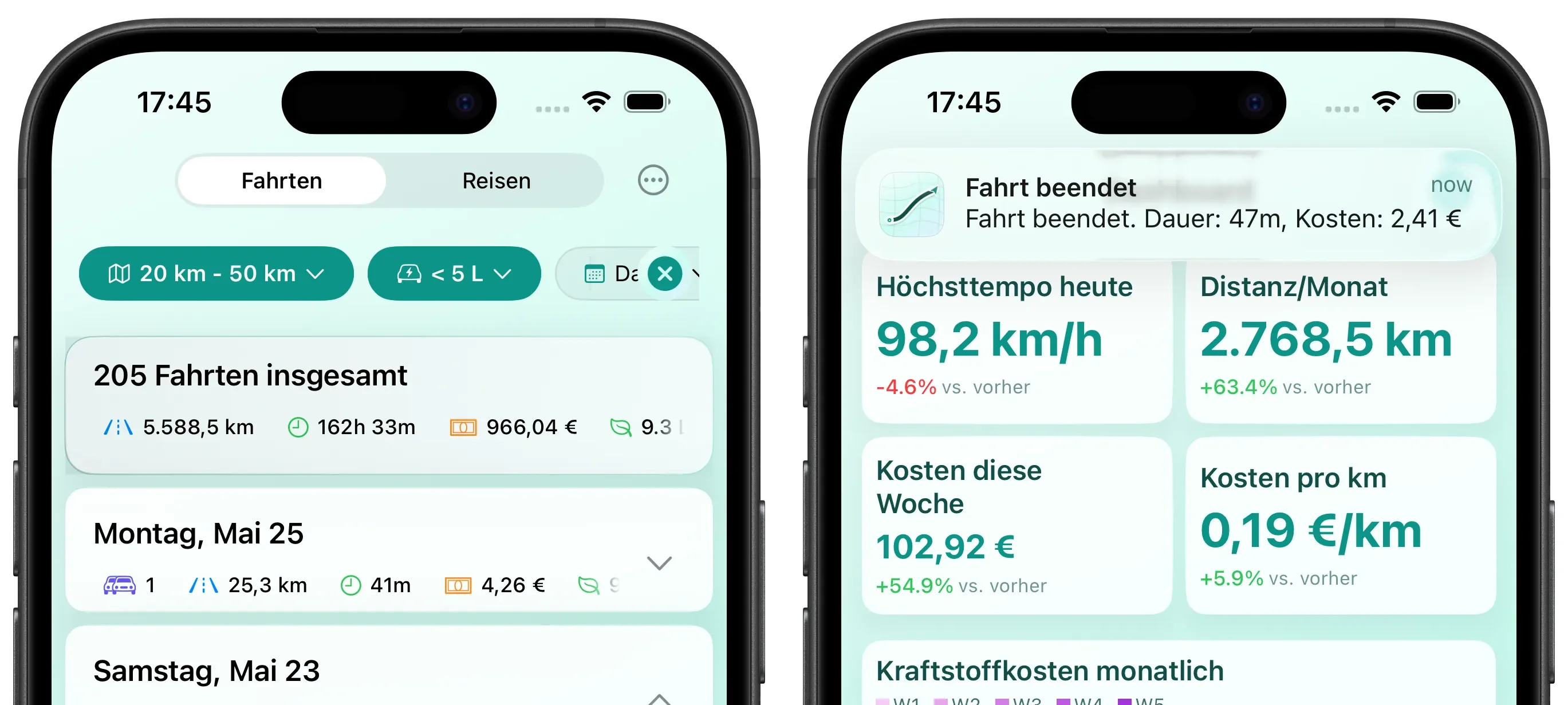 Die besten Apps zur Kraftstoffverfolgung für das iPhone im Jahr 2026
