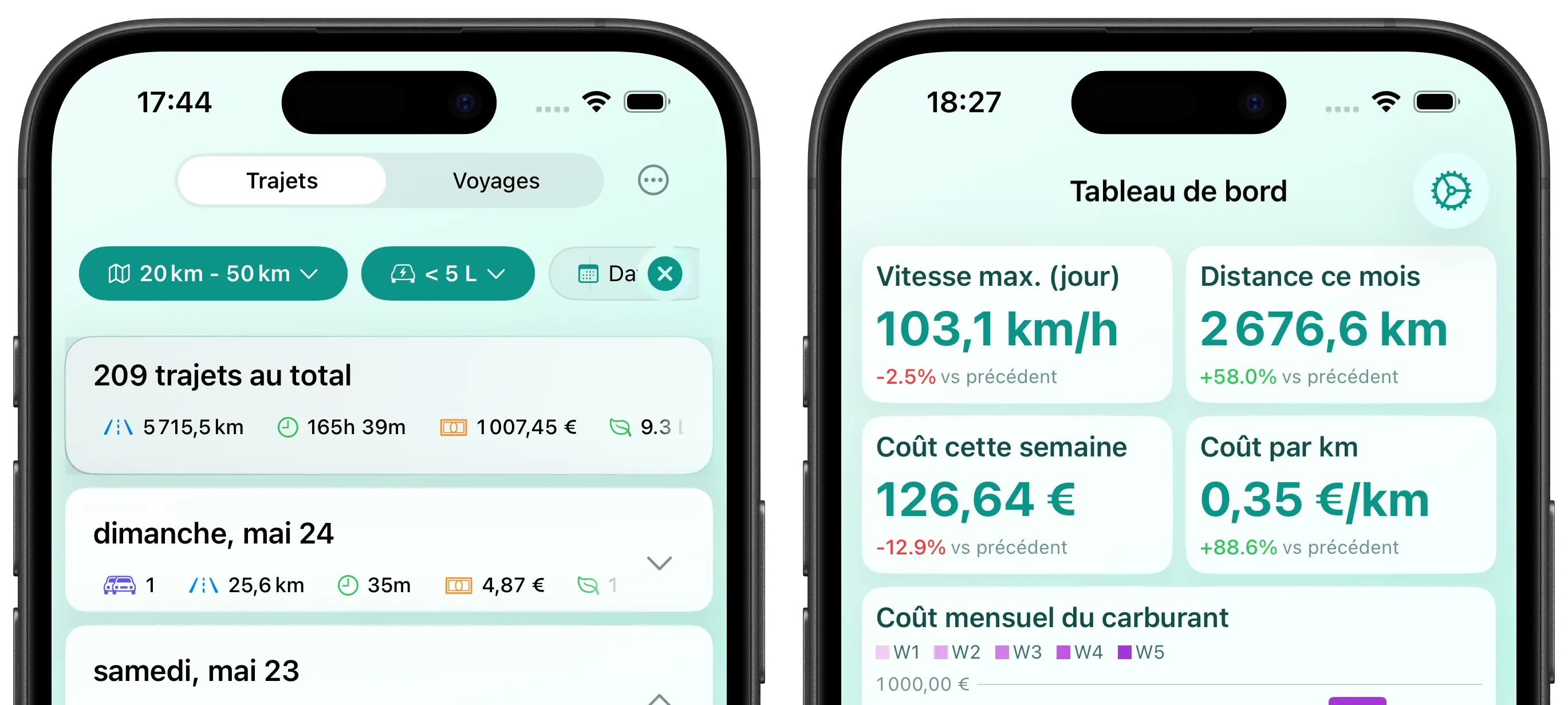 Les meilleures applications de suivi de carburant pour iPhone en 2026