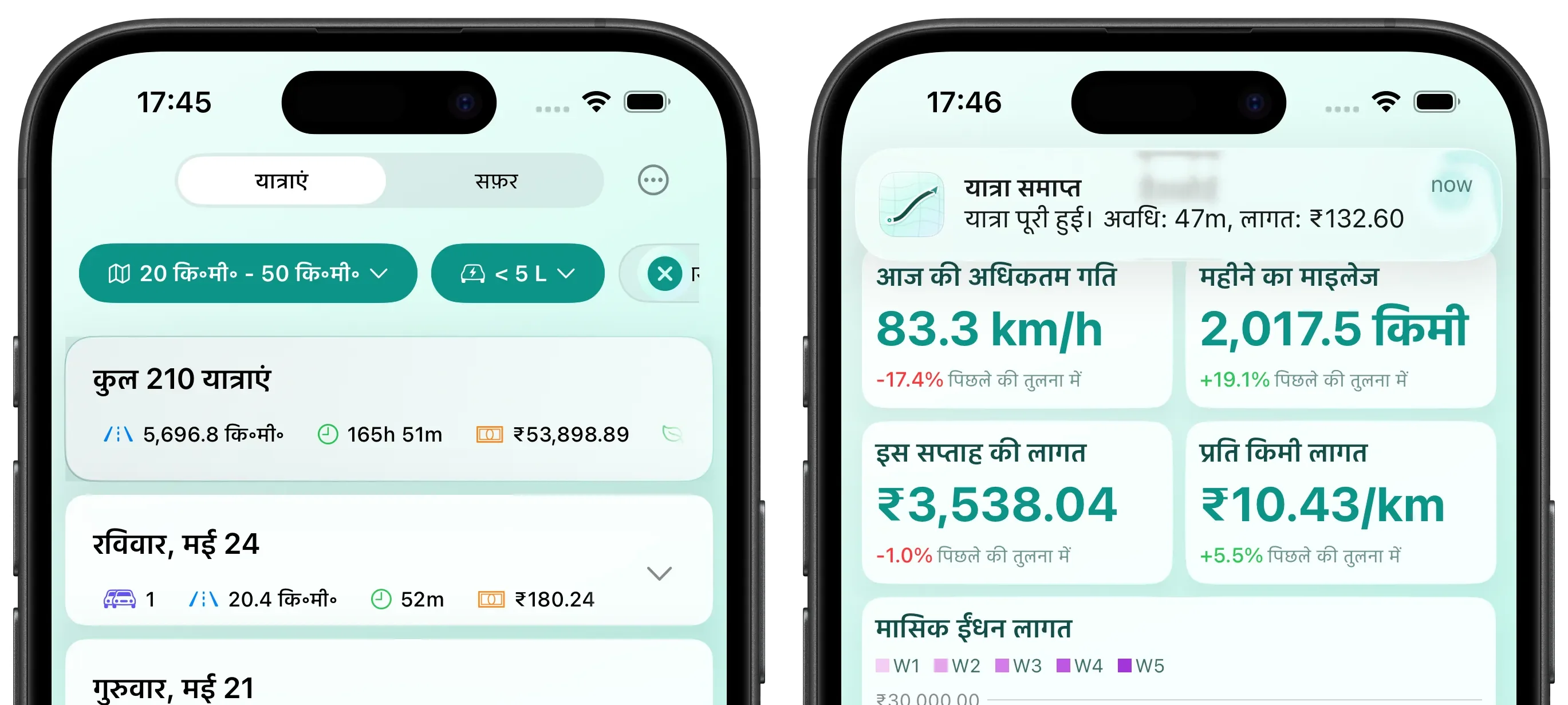 2026 में iPhone के लिए सबसे बेहतरीन फ्यूल ट्रैकिंग ऐप्स