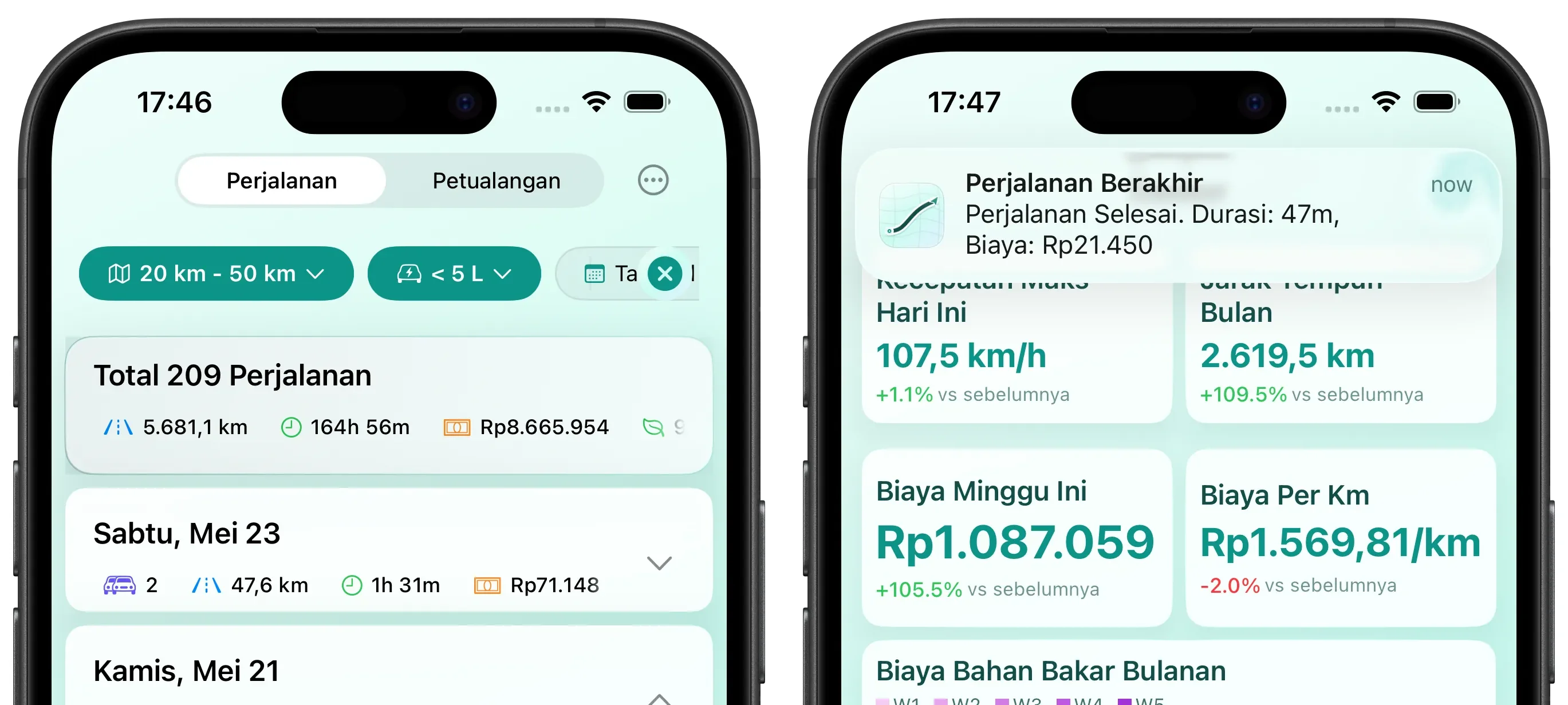 Aplikasi Pelacak Bahan Bakar Terbaik untuk iPhone di Tahun 2026