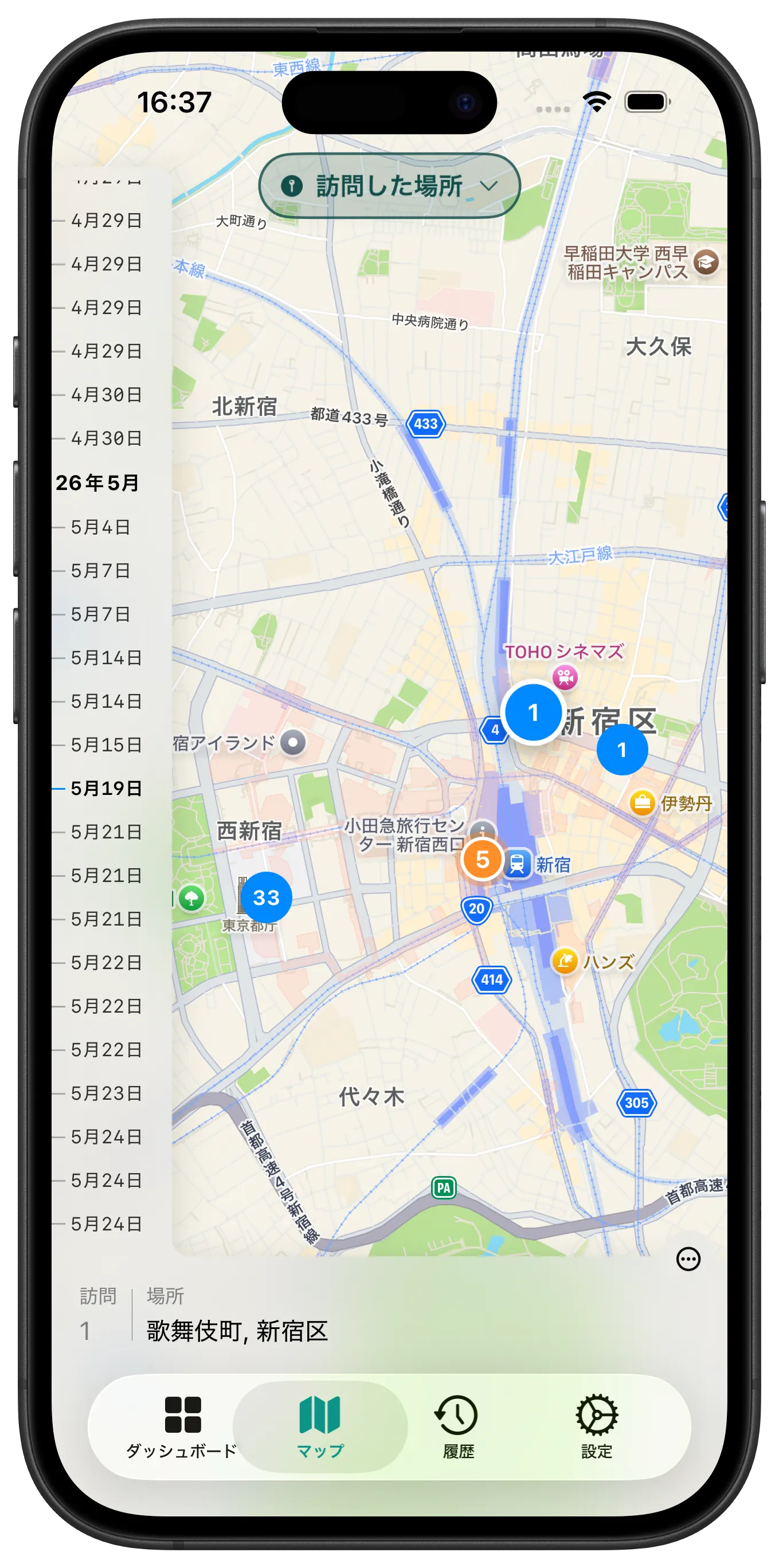 Visited Places and Clustering