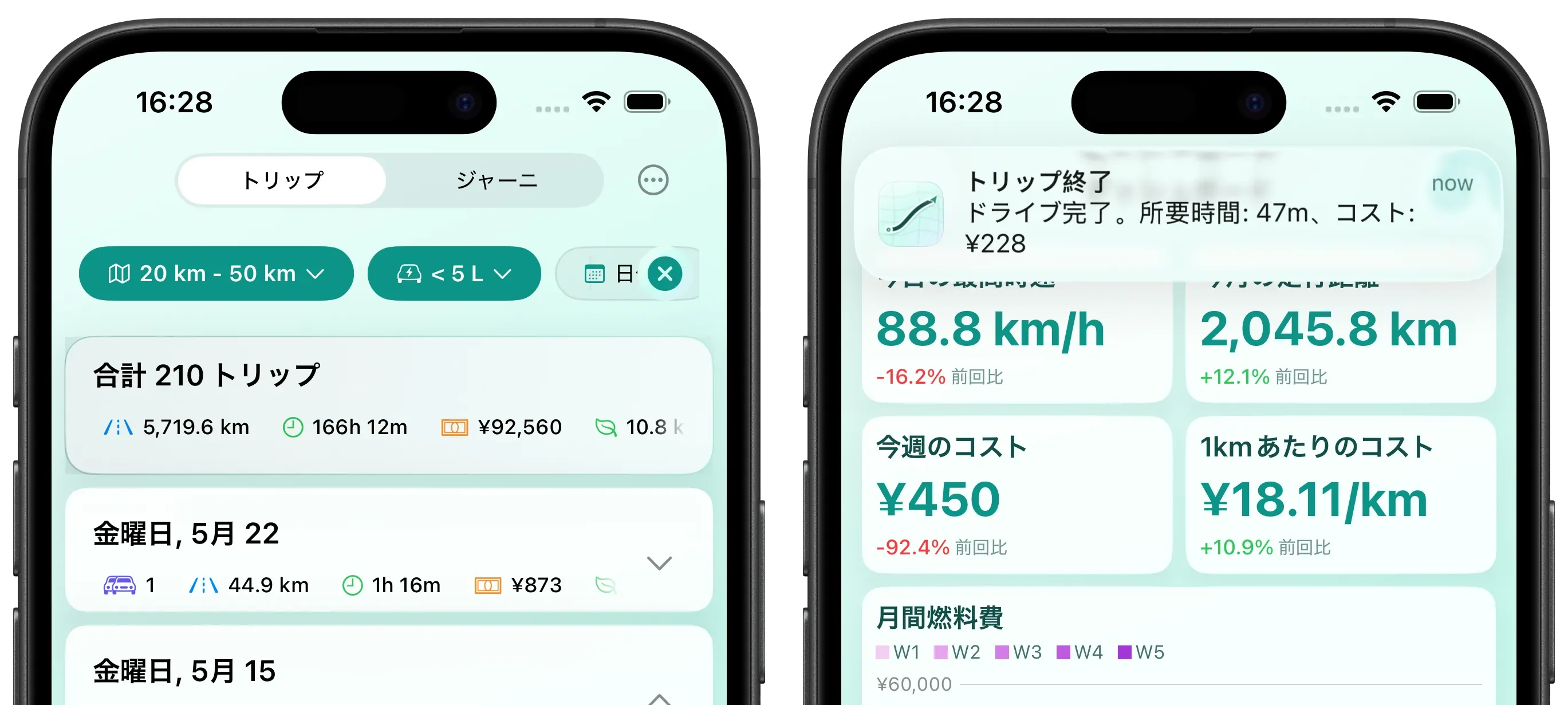 2026年iPhone向け燃料記録・燃費管理アプリおすすめ比較