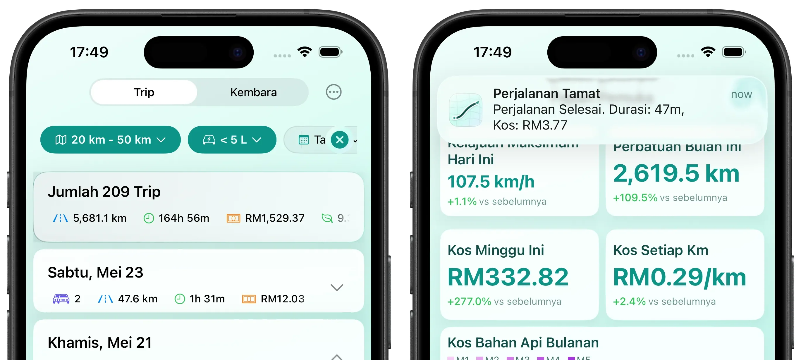 Aplikasi Penjejak Bahan Api Terbaik untuk iPhone pada Tahun 2026