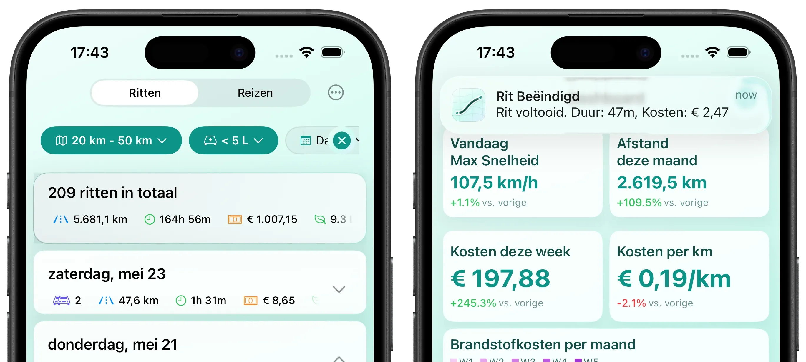 De beste apps voor brandstofverbruik op iPhone in 2026